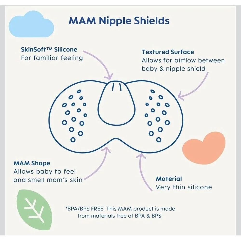 MAM Nipple Shields for Breastfeeding with Sterilizing Storage Case, Size 3 Large
